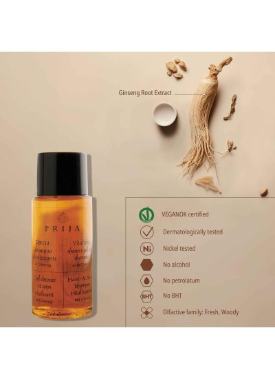 Σαμπουάν και αφρόλουτρο 40 ml, Prija Σαμπουάν και αφρόλουτρο 40 ml, Prija